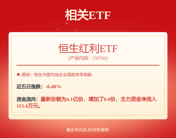 千层金 交银丰盈C: 交银施罗德丰盈收益债券型证券投资基金(C类份额)基金产品资料概要更新
