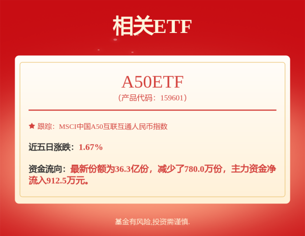 多盈策略 工银价值精选混合C: 工银瑞信价值精选混合型证券投资基金(C类份额)基金产品资料概要更新