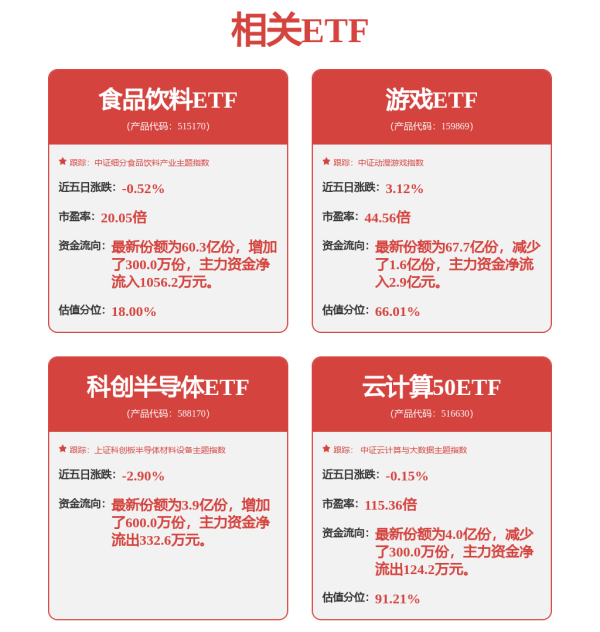 A股策略 华依科技(688071.SH)：正在与多家主流大型整车客户以及人形机器人本体客户进行送样定点工作