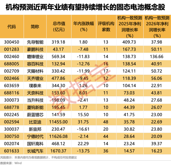 至德投资 赤天化：全资子公司安佳矿业恢复生产